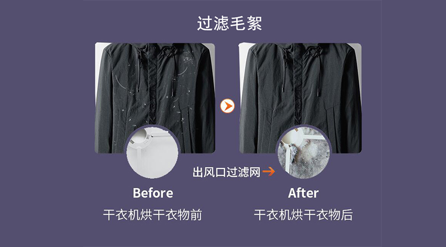 衣服護理技巧：衣物沾滿紙絮、寵物毛絮！如何輕松解決